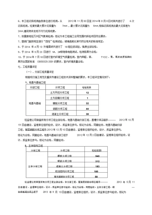 房建住宅工程竣工验收总结报告