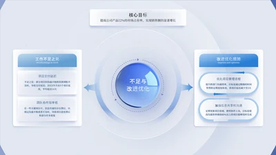 浅蓝色简约风数据环绕关系页