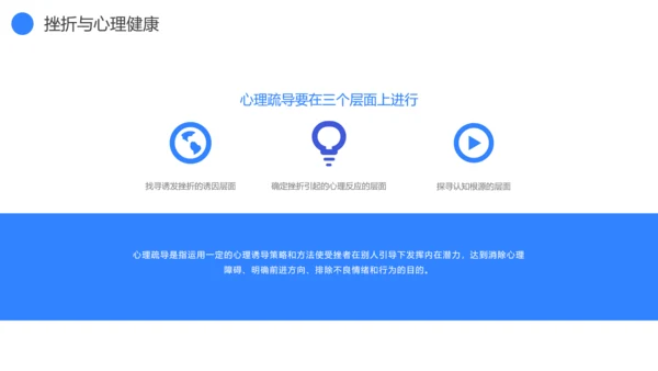蓝灰色企业心理健康通用PPT模板