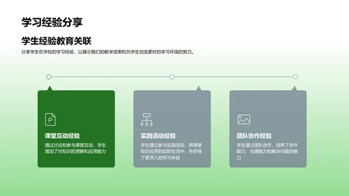 学生生活学习汇报PPT模板