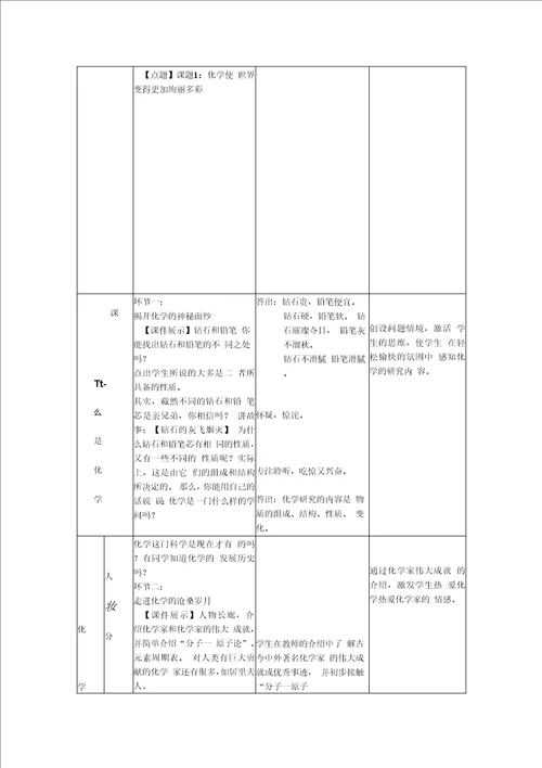 绪言课教学设计