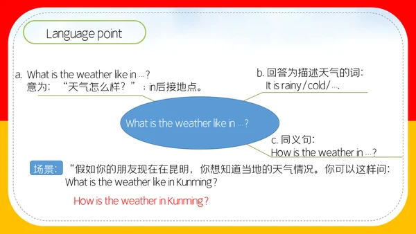 小学生英语教育教学PPT模板