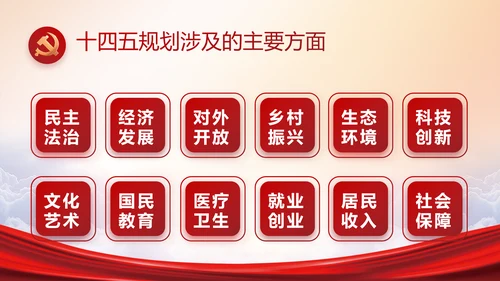 红色大气共青团年终工作总结PPT动态模板