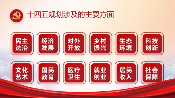 红色大气共青团年终工作总结PPT动态模板
