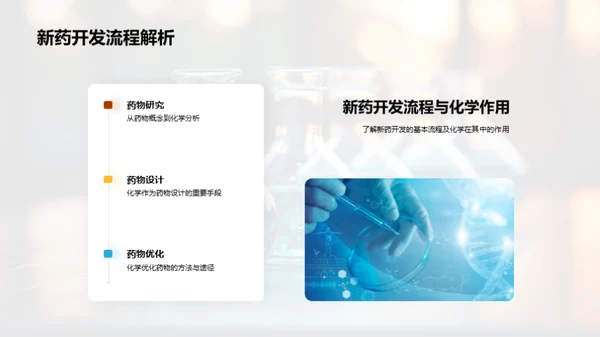 化学助力新药研发