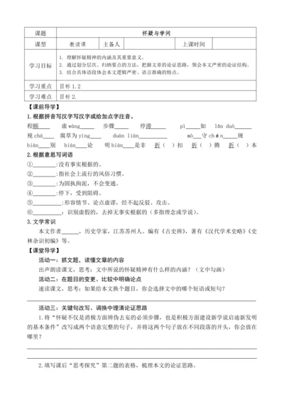 怀疑与学问