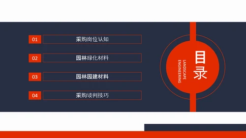 企业采购管理培训课件PPT模板