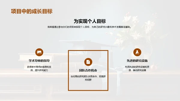 研究热情与学术贡献