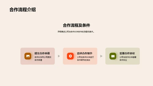 春节农产品共赢