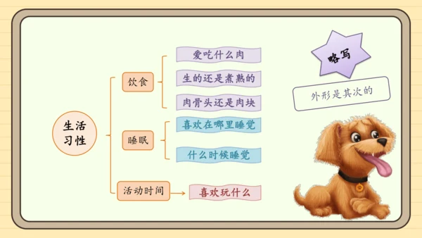 统编版语文四年级下册2024-2025学年度第四单元习作：我的动物朋友（课件）