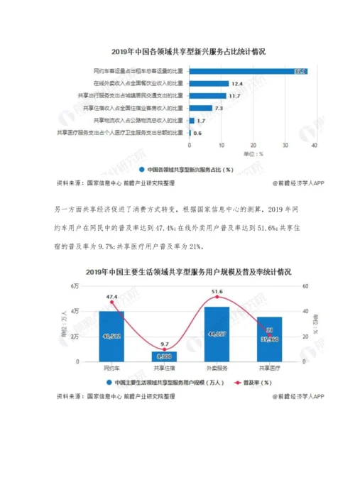 中国共享经济行业市场现状及发展趋势分析-成为服务业转型发展重要推动力.docx