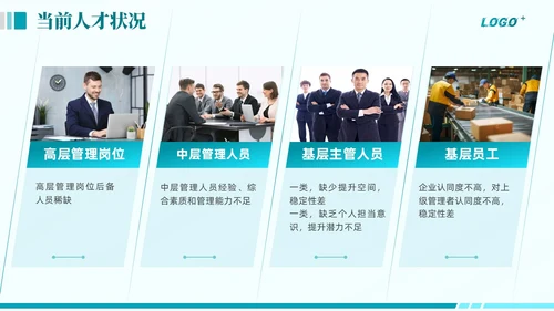绿色商务动态企业全面人才培养计划通用PPT模版