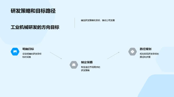 工业机械新纪元