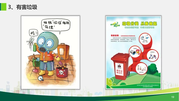 垃圾分类公益宣传讲座PPT课件