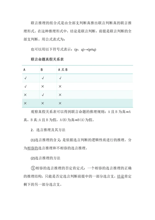 高中政治掌握演绎推理方法知识清单.docx