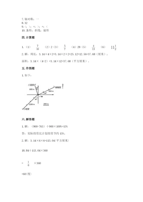 2022六年级上册数学期末测试卷附参考答案（模拟题）.docx