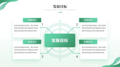 绿色简约科技线条产品介绍公司介绍项目介绍企业介绍ppt模板