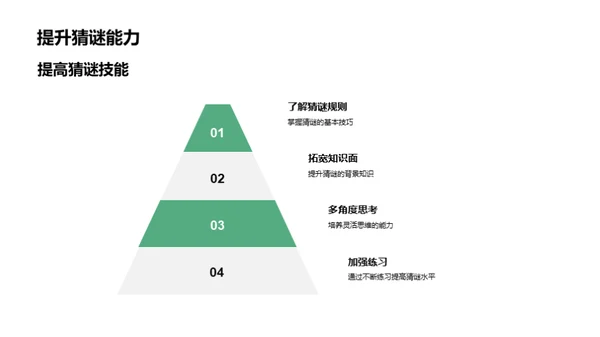 灯谜文化与节庆生活