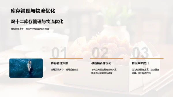 双十二餐饮营销策略