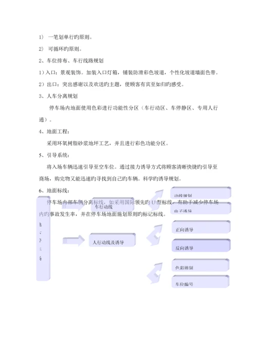 地下车库设计专题方案推荐.docx