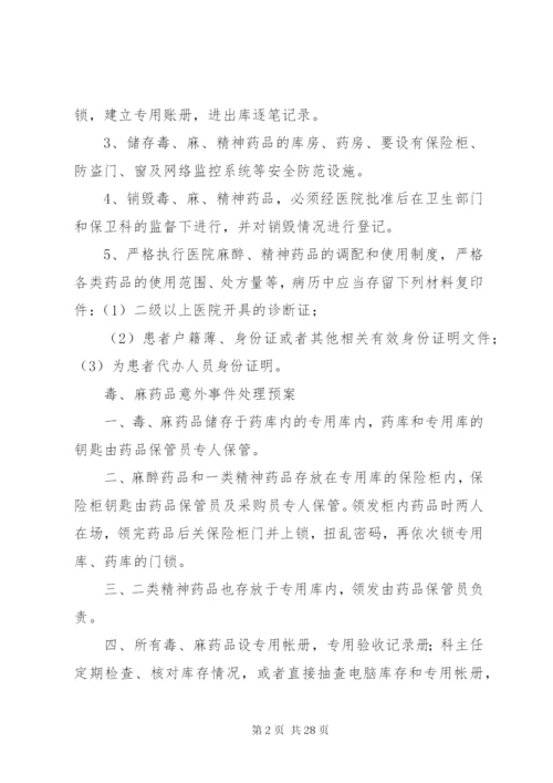 毒、麻药品应急处置预案.docx