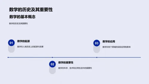 数学在生活中的应用PPT模板