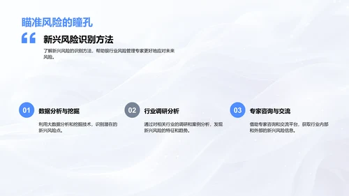 银行风险管理报告