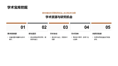 大学生活全方位解析