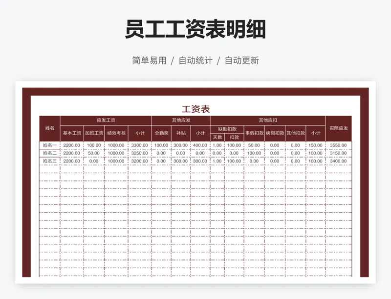 员工工资表明细
