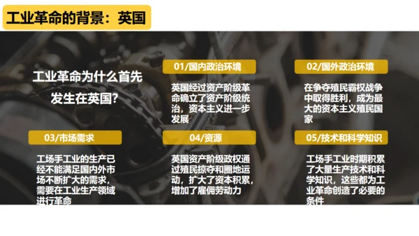 第一次工业革命资本主义通用PPT课件