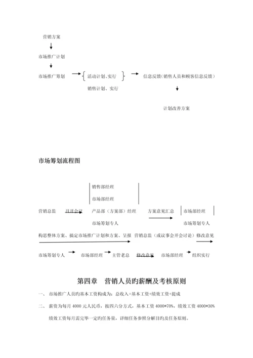 营销部管理制度实用版.docx