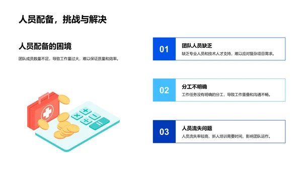 年中房产业务总结PPT模板