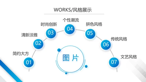蓝色大气企业公司宣传简介介绍动态PPT模板
