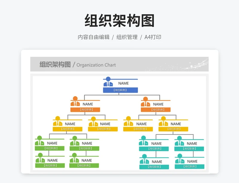 组织架构图（岗位职务）