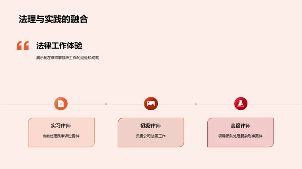 法律行业深度解析