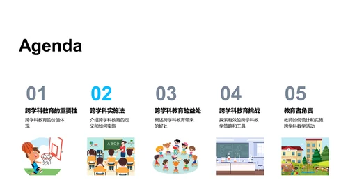 跨学科教学策略