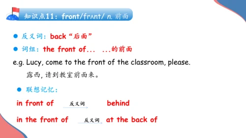 Unit 8 Is there a post office  near here单元复习课件（词组+