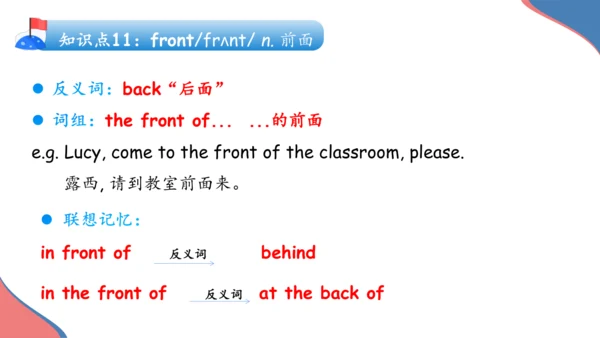 Unit 8 Is there a post office  near here单元复习课件（词组+