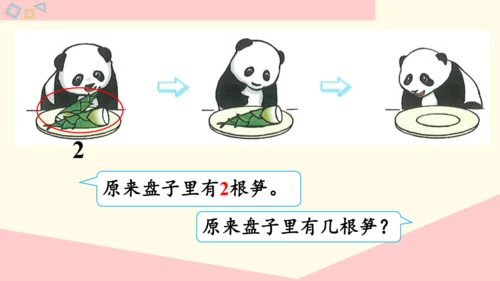 0的认识和加、减法（课件）(共22张PPT)-一年级数学上册人教版