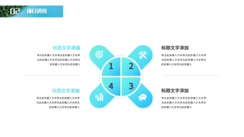 绿色生态资源环境保护通用PPT模版