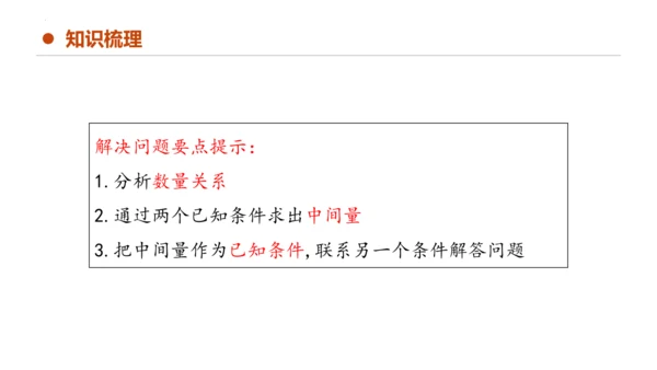 专题五：混合运算复习课件(共27张PPT)二年级数学下学期期末核心考点集训（人教版）