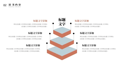 读书分享阅读读后感通用PPT模板