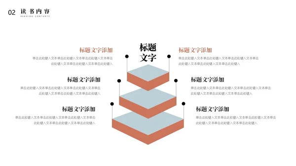 读书分享阅读读后感通用PPT模板