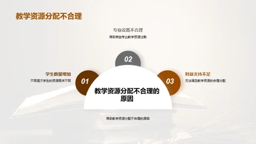 优化成人高中教育