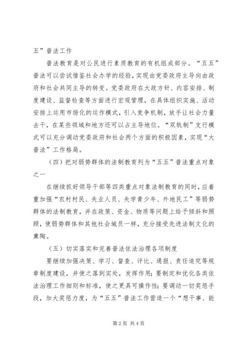 普法内容社区卫生工作五五普法要点计划.docx