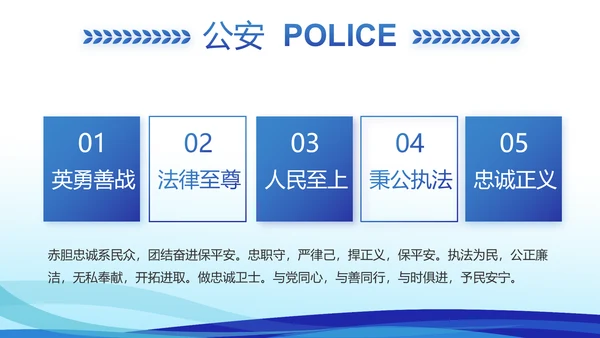 蓝色大气警察礼仪培训动态PPT模板