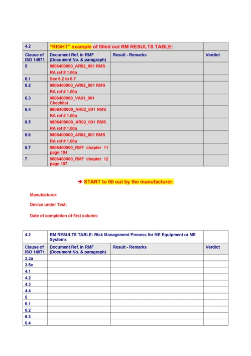 RMTABLES-rev07(有源医疗设备CE认证RM表).docx