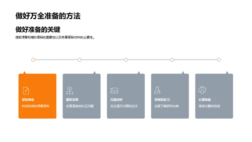 答辩技巧及策略