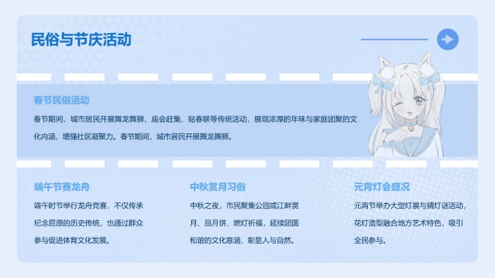 次元少女蓝色简约风城市介绍