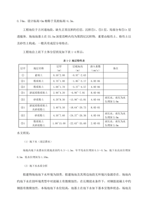 桩基关键工程监理标准细则.docx